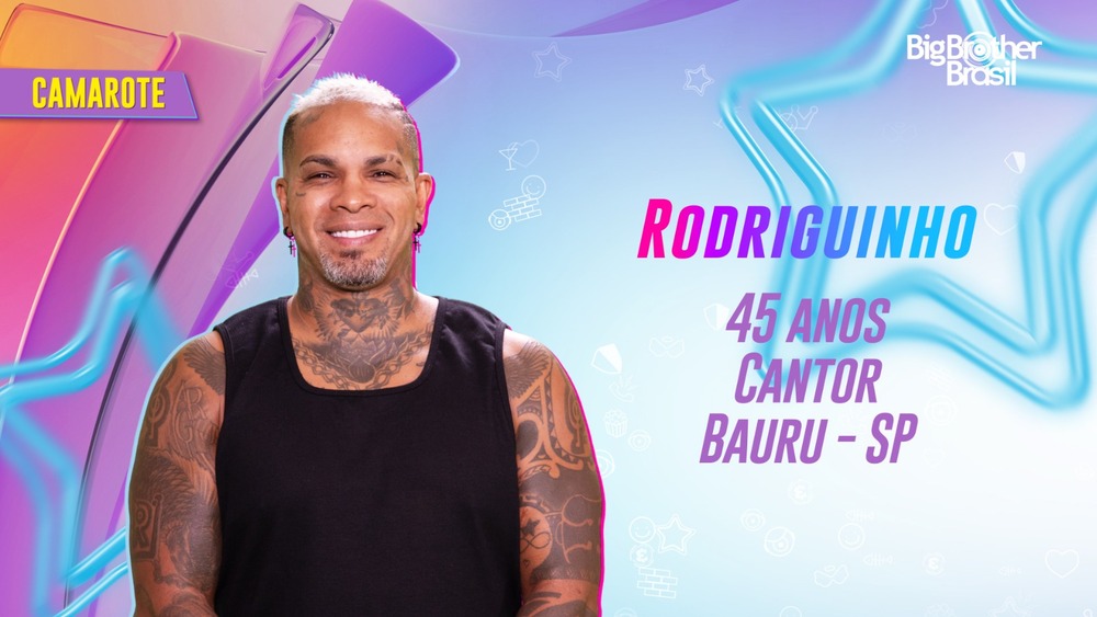 BBB24: Rodriguinho cai em seu primeiro paredão