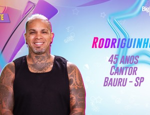 BBB24: Rodriguinho cai em seu primeiro paredão