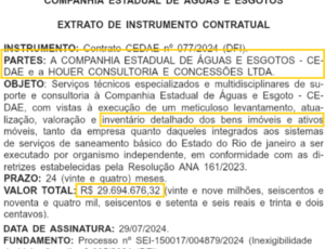 Cedae faz contrato de R$ 29,6 milhões, sem licitação, para realização de inventário de bens