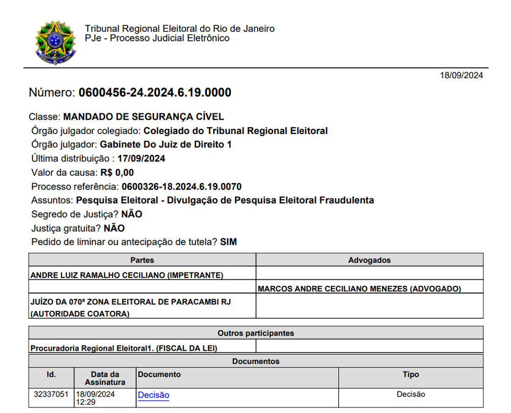 Em razão de defeito técnico insanável, o Tribunal Regional Eleitoral acaba de suspender a pesquisa MAPPA RJ-00127/2024, realizada em Paracambi