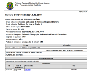 Em razão de defeito técnico insanável, o Tribunal Regional Eleitoral acaba de suspender a pesquisa MAPPA RJ-00127/2024, realizada em Paracambi