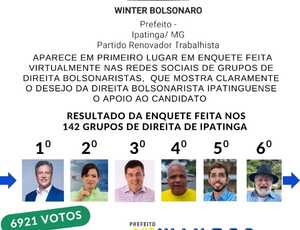 Bolsonaro sai em defesa de Winter Bolsonaro no TSE