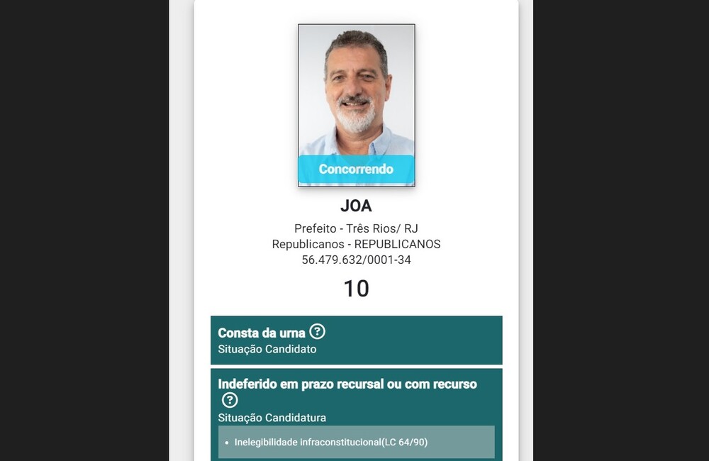 JOA EM TRÊS RIOS: Candidato inelegível transforma R$ 437.076,00 do fundo eleitoral em fumaça, provando que na política fluminense, até ilusionistas de cidade pequena têm vez