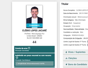 O Predador do Fundo Eleitoral: A Saga do Jacaré inelegível que Devorou R$ 4,2 Milhões em Nova Iguaçu