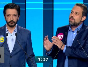 Boulos vence entre mais jovens, e Nunes herda quase todos os votos de Bolsonaro, diz AtlasIntel