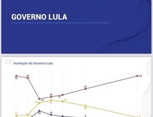 Avaliação Negativa do Governo Lula: Um Ano de Promessas Não Cumpridas