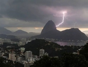 População do Estado do RJ recebe notícias preocupantes e patamar de Perigo