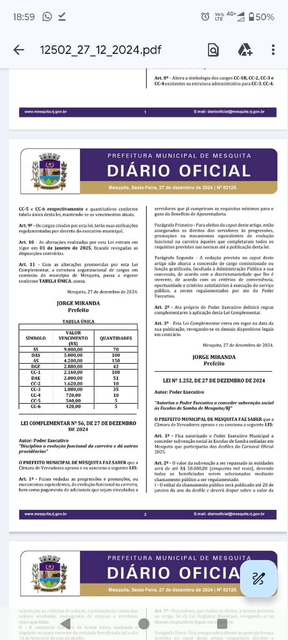 Covardia em Mesquita-RJ: Vereadores aumentam salários de secretários, acabam com licença prêmio do servidor e criam 252 cargos em comissão no primeiro escalão