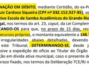 Prestação de Contas Reprovada: O Ônus do Carnaval para Maricá e Grande Rio