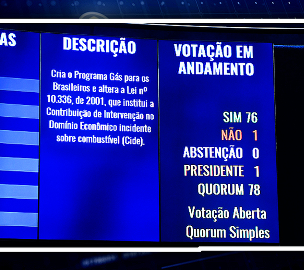 Senado aprova criação de vale-gás para famílias de baixa renda