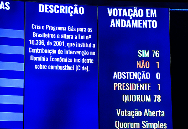 Senado aprova criação de vale-gás para famílias de baixa renda