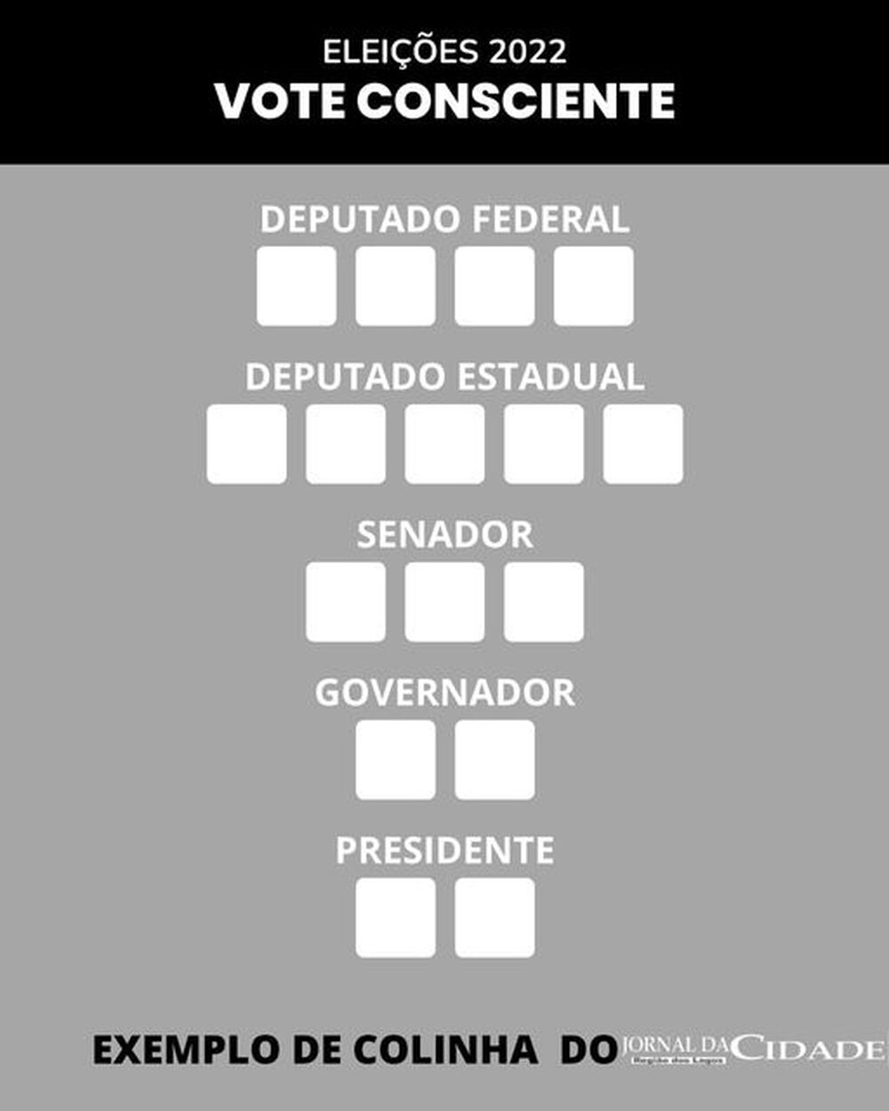 Não será permitido o uso do celular no momento da votação